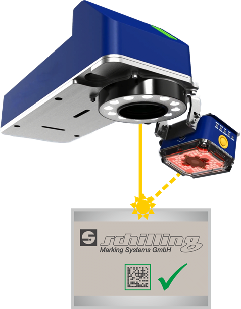Beschriftungslaser Prüfsystem Vision
