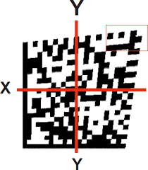 Grid Non Uniformity DataMatrix-Code